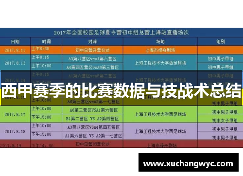 西甲赛季的比赛数据与技战术总结